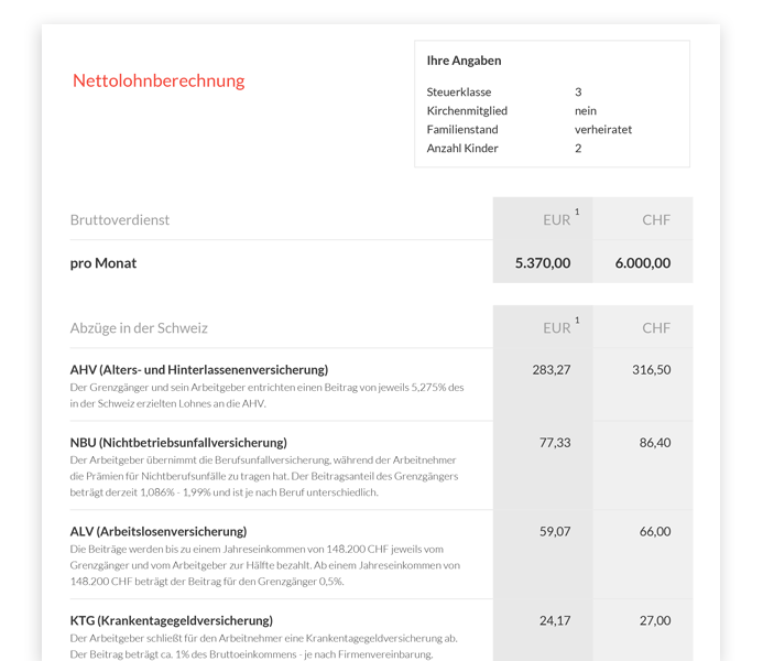 Bild Lancer le calcul