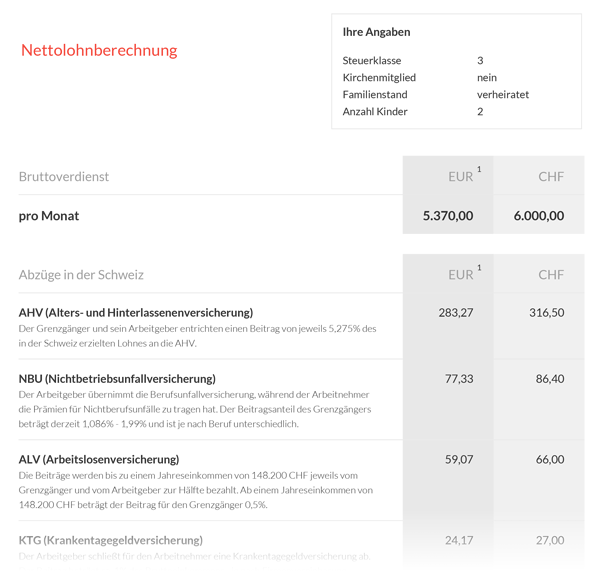 Exemple de calcul du salaire net pour frontaliers